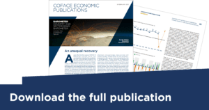 Country & Sector Risk Barometer: Q4 2020